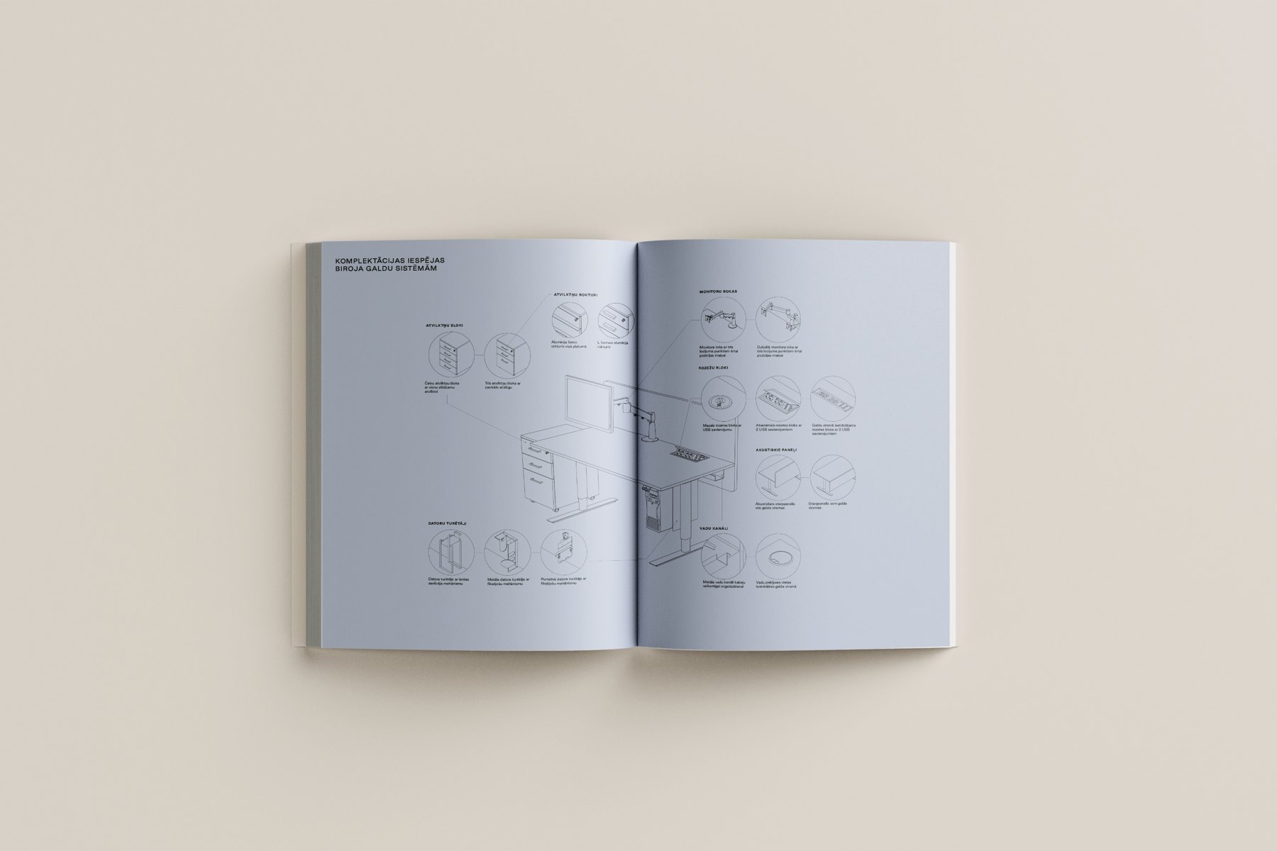 Catalogue spread 15