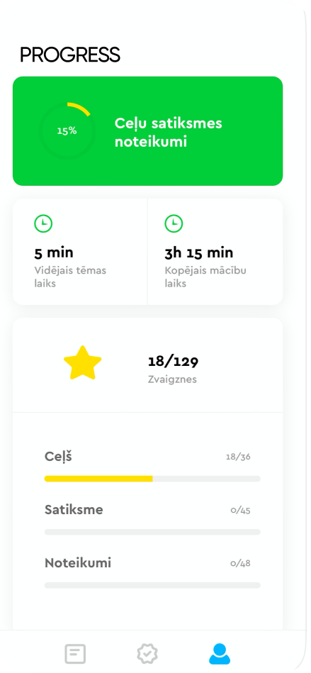 YELO progress
